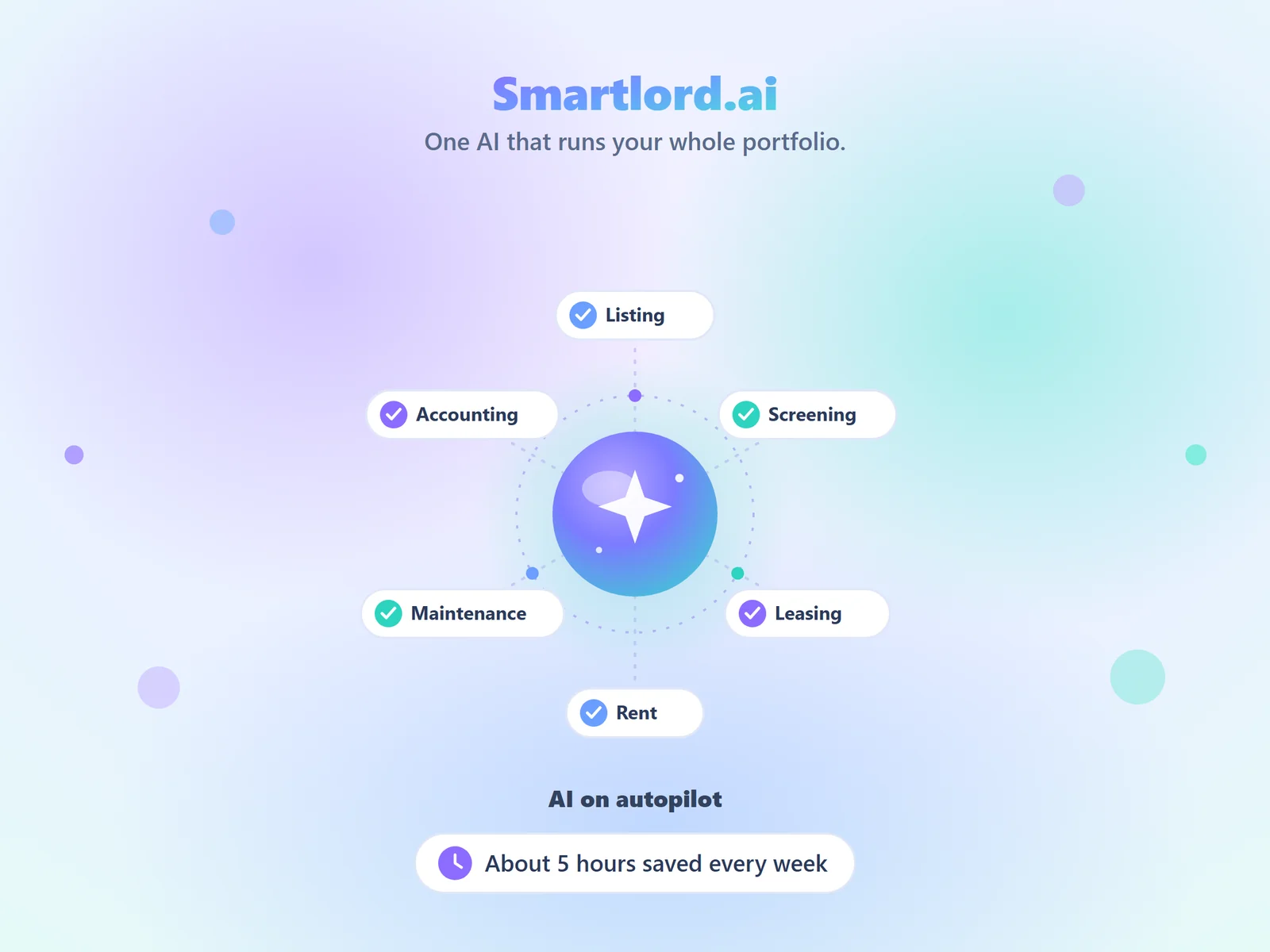 Rentari AI and automation: one AI running every property task